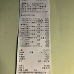 スーパーストア ナカガワ - 