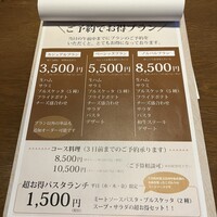 ノルマル - 