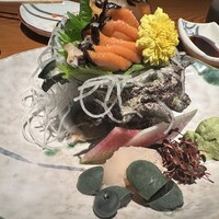 浅草 魚料理 遠州屋 - 