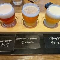 やさいの王様 用賀店 - 