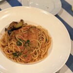 マルデナポリ - 