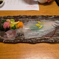 菜な 春吉店 - 