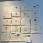 ジェラテリア シンチェリータ - 