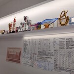 マルガーラボ - 