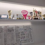 マルガーラボ - 