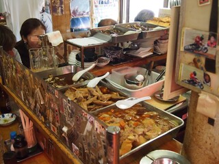 浅草で飲むならココ 圧倒的コスパを誇る居酒屋8選 食べログまとめ 浅草で飲むならココ 圧倒的コスパを誇る居酒屋8選 食べログまとめ