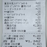 セブンイレブン - もうほぼ配送料無料の為のみのものに、成り申しマシタなぁ。送料の方がお高い買い物に、殆ど躊躇が無くなりましたカラ、有り難いです。五百円以内のお買い物は、今迄何となく、出来ませんでしたし。実店舗さんでの、