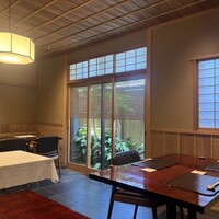 かねき - 