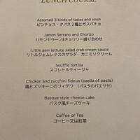 Jose Luis Karuizawa - 