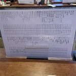 大衆酒場こいさご - 