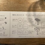 挽肉と米 吉祥寺 - 