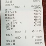 南房総 やまと寿司 - レシート