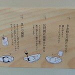 台ヶ原金精軒 - 