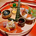 かにじぇんぬ 北のはなれ - 八寸