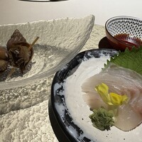 池袋 寿司 個室 空 - 