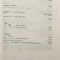 銀座 ちかみつ 六丁目 - 