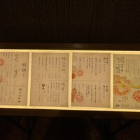 博多 鴨すき 鴨しゃぶ なかもぐろ - 