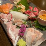 地酒炭焼肴や - 