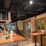 スタンド ぱんだ - 