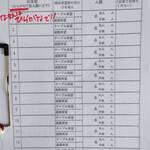 味処 まるたか - 待合室内の、この用紙に名前を書いて、順番を待ちます