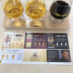 キリンビール仙台工場 - 