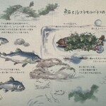 Fujiya 1935 - シェフの想いを伝えるために、鮎のお料理の前にはこれがついてきました。「季節をいただくレストラン」ですね〜