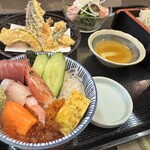 寿楽 - 料理写真: