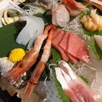 まるさん屋 敦賀駅前 - 