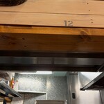 トウキョウサンフラワーイイダバシ - 