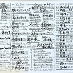 ニシガハチ - すごい！ワクワクする創作メニューの数々♪♪
      食べてみたい魅力的なメニューがいっぱい(≧∀≦)