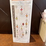 フルーフ・デゥ・セゾン - 