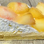 フルーツピークス - 