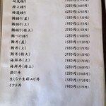 金寿司 地魚定 - 