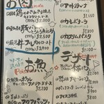 ビストロスリール - 