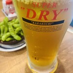 やきとりの扇屋 - 