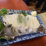 はこだて ふさや 大門店 - こうなります