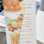 ホシ フルーツ - 