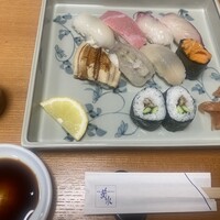 菊水 桜町本店 - 