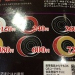 海都 - お値段です