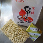 かねすえ - ひょうたんめん