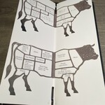 焼肉うしごろ - メニュー内の牛肉の部位説明