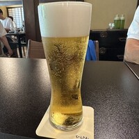 等々力 ひらさわ - 