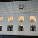 サニー サイド - 