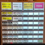 味噌らーめん屋 ちょりん - 