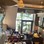 プレイスインザサン - 