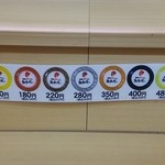 魚魚丸 - 皿の色（201409）