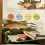 魚づ鱒寿し店 - 