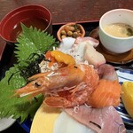 つれづれ - 