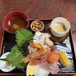 つれづれ - 