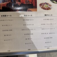 赤坂 桃の木 - 